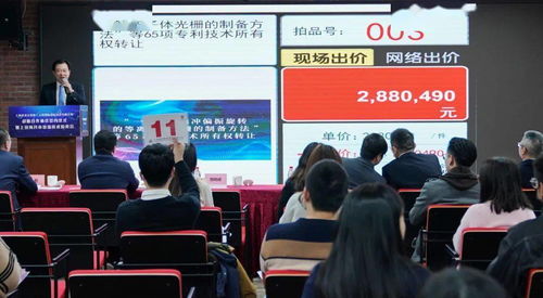 上海技術(shù)交易所與上海國拍達(dá)成戰(zhàn)略合作，首場技術(shù)拍賣會(huì)圓滿落幕，開啟技術(shù)服務(wù)交易新篇章