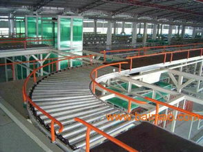 電動滾筒稱 上海在線缺包檢測秤的領(lǐng)先生產(chǎn)廠家，限時優(yōu)惠買就送